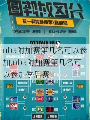 nba附加赛第几名可以参加,nba附加赛第几名可以参加季后赛