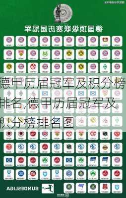 德甲历届冠军及积分榜排名,德甲历届冠军及积分榜排名图