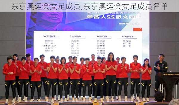 东京奥运会女足成员,东京奥运会女足成员名单