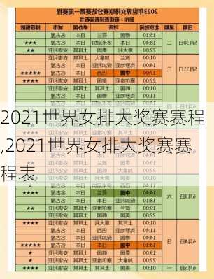 2021世界女排大奖赛赛程,2021世界女排大奖赛赛程表