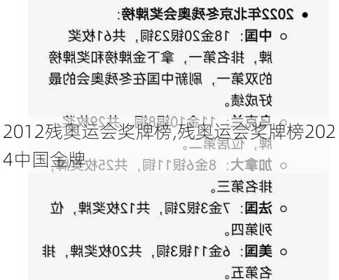 2012残奥运会奖牌榜,残奥运会奖牌榜2024中国金牌