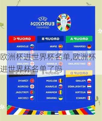欧洲杯进世界杯名单,欧洲杯进世界杯名单了吗