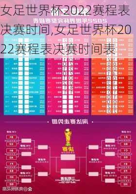 女足世界杯2022赛程表决赛时间,女足世界杯2022赛程表决赛时间表