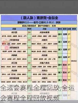 全运会赛程全程回放,全运会赛程全程回放视频