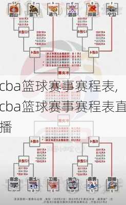 cba篮球赛事赛程表,cba篮球赛事赛程表直播