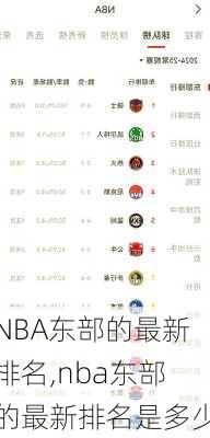 NBA东部的最新排名,nba东部的最新排名是多少