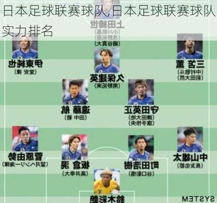 日本足球联赛球队,日本足球联赛球队实力排名