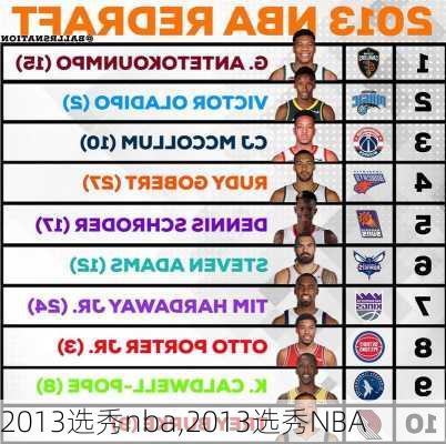 2013选秀nba,2013选秀NBA