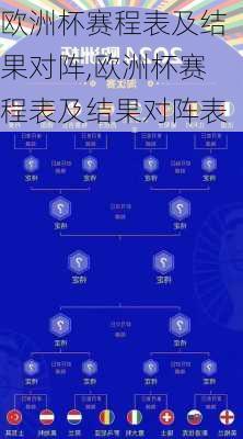 欧洲杯赛程表及结果对阵,欧洲杯赛程表及结果对阵表