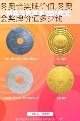 冬奥会奖牌价值,冬奥会奖牌价值多少钱