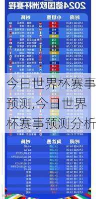 今日世界杯赛事预测,今日世界杯赛事预测分析