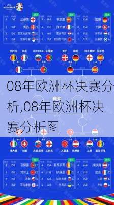 08年欧洲杯决赛分析,08年欧洲杯决赛分析图