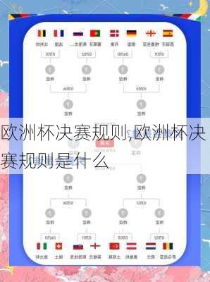 欧洲杯决赛规则,欧洲杯决赛规则是什么