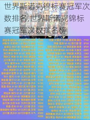 世界斯诺克锦标赛冠军次数排名,世界斯诺克锦标赛冠军次数排名榜