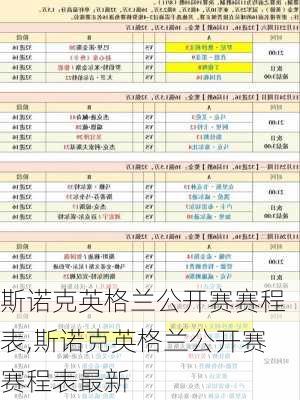 斯诺克英格兰公开赛赛程表,斯诺克英格兰公开赛赛程表最新