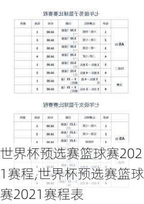 世界杯预选赛篮球赛2021赛程,世界杯预选赛篮球赛2021赛程表
