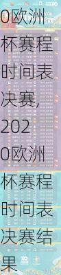2020欧洲杯赛程时间表决赛,2020欧洲杯赛程时间表决赛结果