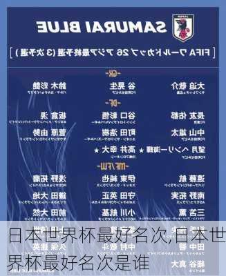 日本世界杯最好名次,日本世界杯最好名次是谁