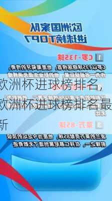欧洲杯进球榜排名,欧洲杯进球榜排名最新
