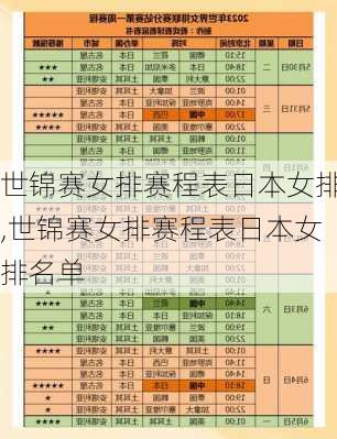 世锦赛女排赛程表日本女排,世锦赛女排赛程表日本女排名单