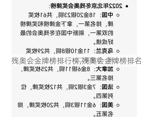 残奥会金牌榜排行榜,残奥会金牌榜排名