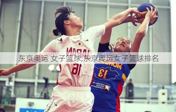 东京奥运 女子篮球,东京奥运女子篮球排名