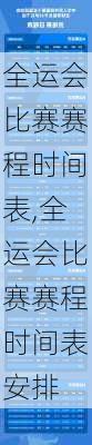 全运会比赛赛程时间表,全运会比赛赛程时间表安排