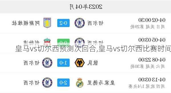 皇马vs切尔西预测次回合,皇马vs切尔西比赛时间