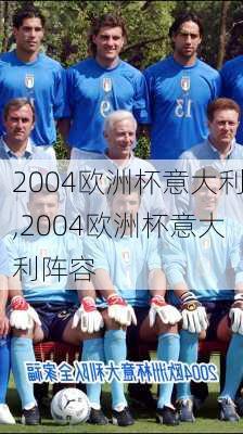 2004欧洲杯意大利,2004欧洲杯意大利阵容