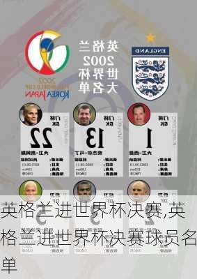 英格兰进世界杯决赛,英格兰进世界杯决赛球员名单