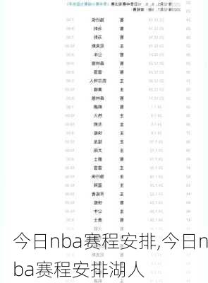 今日nba赛程安排,今日nba赛程安排湖人
