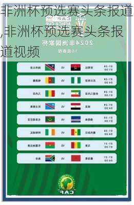非洲杯预选赛头条报道,非洲杯预选赛头条报道视频