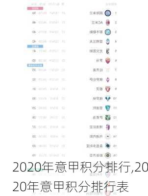 2020年意甲积分排行,2020年意甲积分排行表