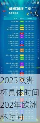 2023欧洲杯具体时间,202年欧洲杯时间