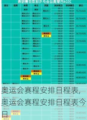 奥运会赛程安排日程表,奥运会赛程安排日程表今日