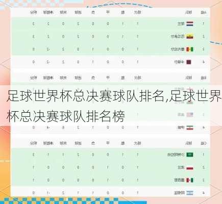 足球世界杯总决赛球队排名,足球世界杯总决赛球队排名榜
