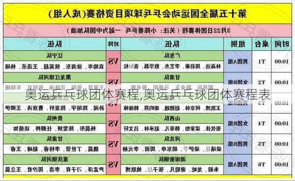 奥运乒乓球团体赛程,奥运乒乓球团体赛程表