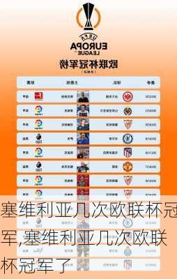 塞维利亚几次欧联杯冠军,塞维利亚几次欧联杯冠军了