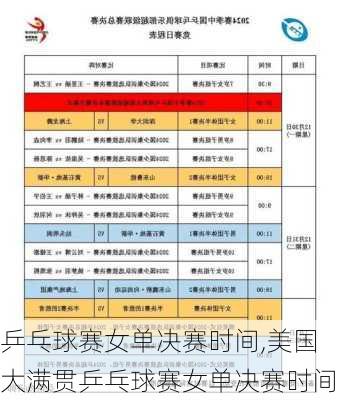 乒乓球赛女单决赛时间,美国大满贯乒乓球赛女单决赛时间