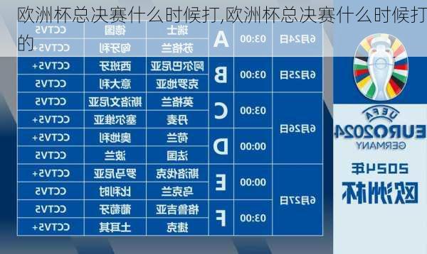 欧洲杯总决赛什么时候打,欧洲杯总决赛什么时候打的