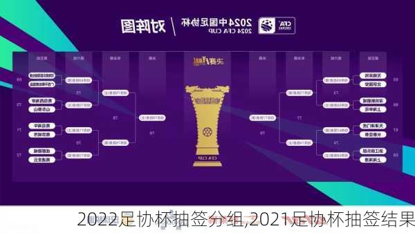 2022足协杯抽签分组,2021足协杯抽签结果