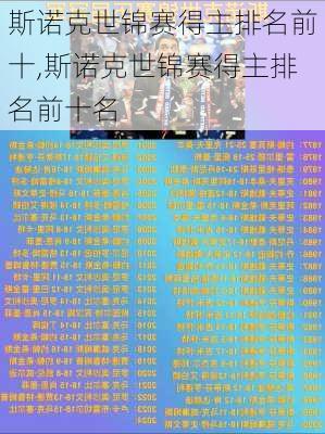 斯诺克世锦赛得主排名前十,斯诺克世锦赛得主排名前十名