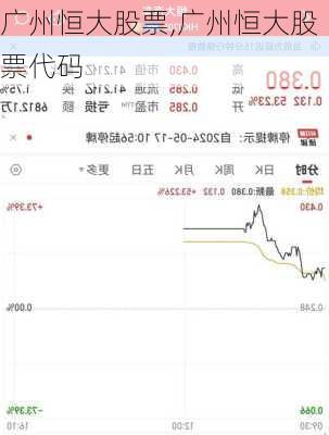广州恒大股票,广州恒大股票代码