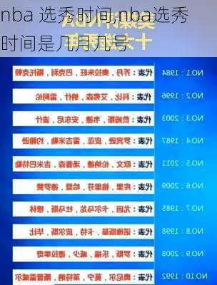 nba 选秀时间,nba选秀时间是几月几号