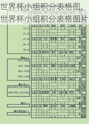 世界杯小组积分表格图,世界杯小组积分表格图片