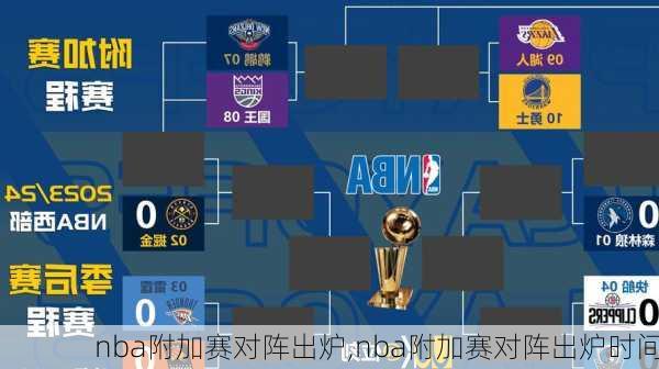 nba附加赛对阵出炉,nba附加赛对阵出炉时间