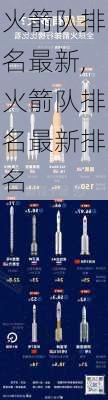 火箭队排名最新,火箭队排名最新排名