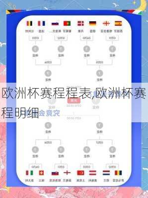 欧洲杯赛程程表,欧洲杯赛程明细