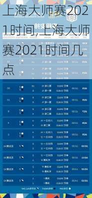 上海大师赛2021时间,上海大师赛2021时间几点