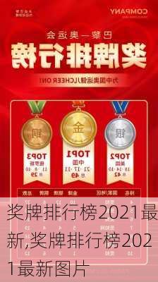 奖牌排行榜2021最新,奖牌排行榜2021最新图片